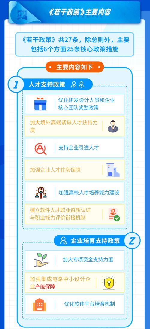 上海人工智能基礎軟件開發企業迎來重大利好，最高可獲1億元補貼